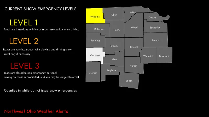 Northwest Ohio Snow Emergencies