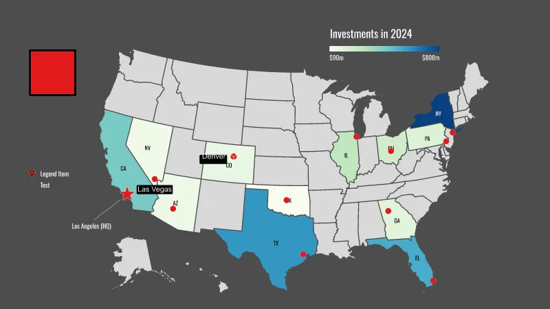 Demo: US investment numbers