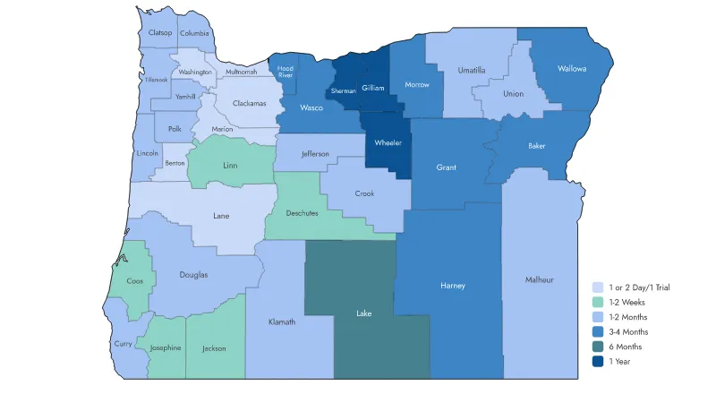 Oregon Circuit Court by County and Petit Term of Service 