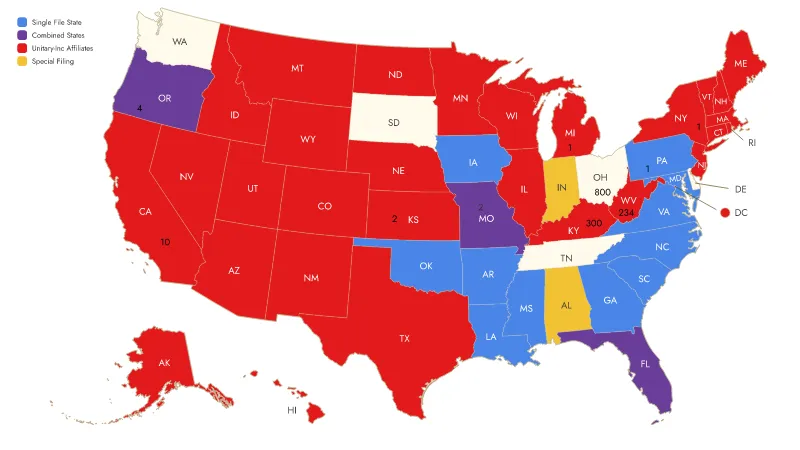 State Filings