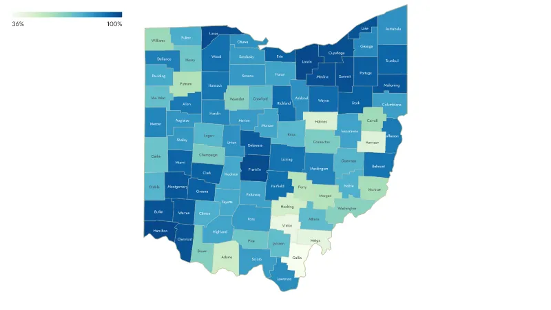 Ohio Residential Wired Broadband Availability