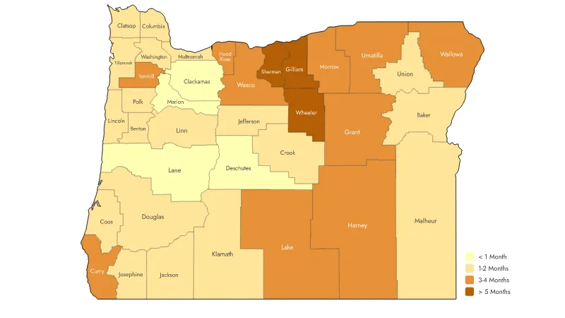Oregon Circuit Court by County and Grand Term of Service 