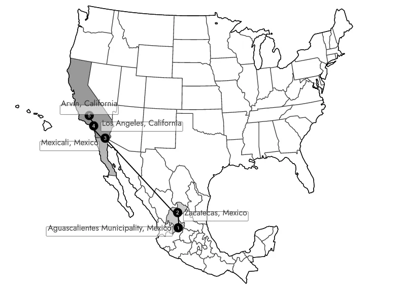 Esperanza's Journey