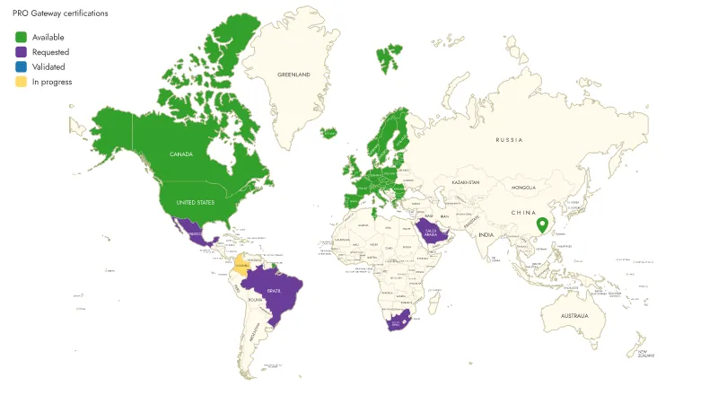 PRO Gateway (Multitech) certifications