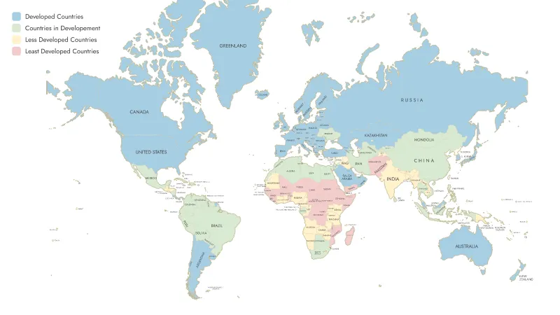 Countries by Developement
