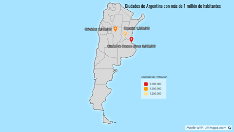 Ciudades de Argentina con más de 1 millón de habitantes