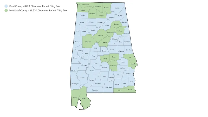 Rural vs. Non-Rural Counties in Alabama