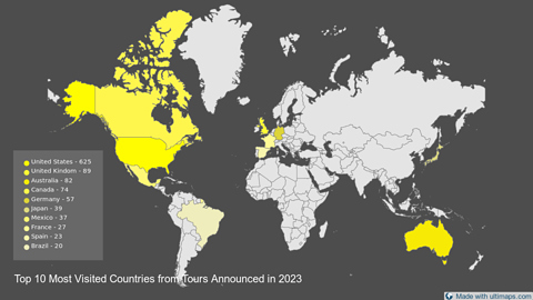 Top 10 Most Visited Countries from Tours Announced in 2023 - TOORLY