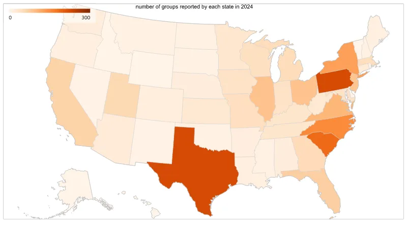 United States with Alaska and Hawaii divided by states