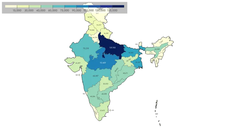 Number of Government Schools in India