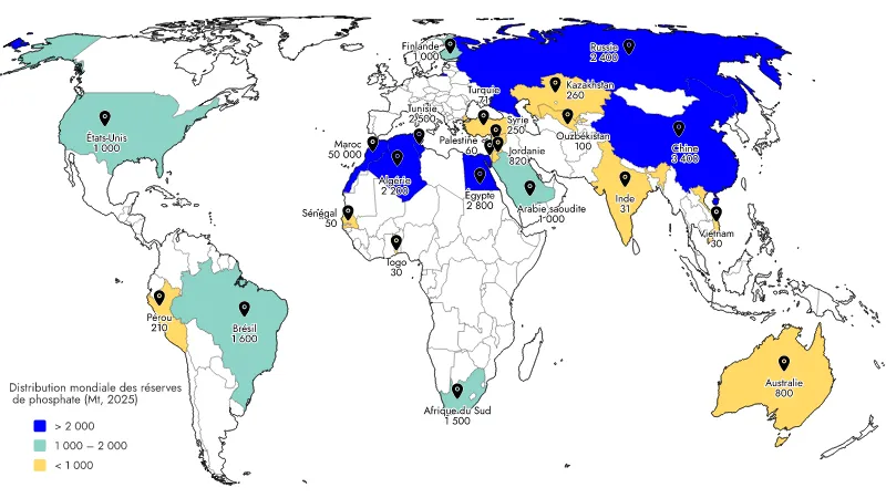 Répartition mondiale des réserves de phosphate (Mt, 2025)