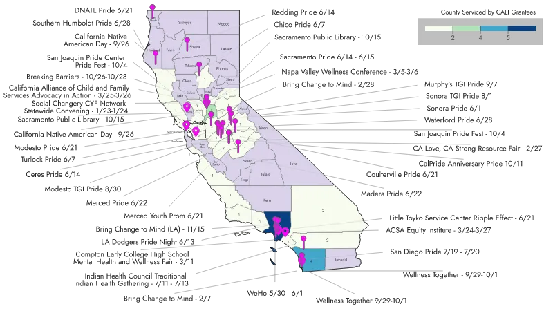 TSTP / CALI Grantees / YCL  - Past Events