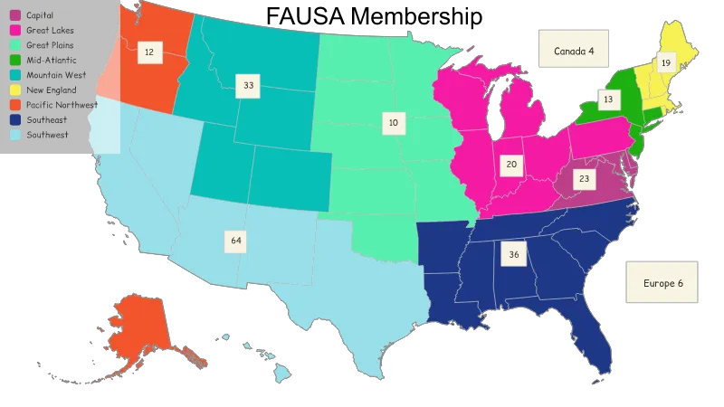 2024 FAUSA Membership
