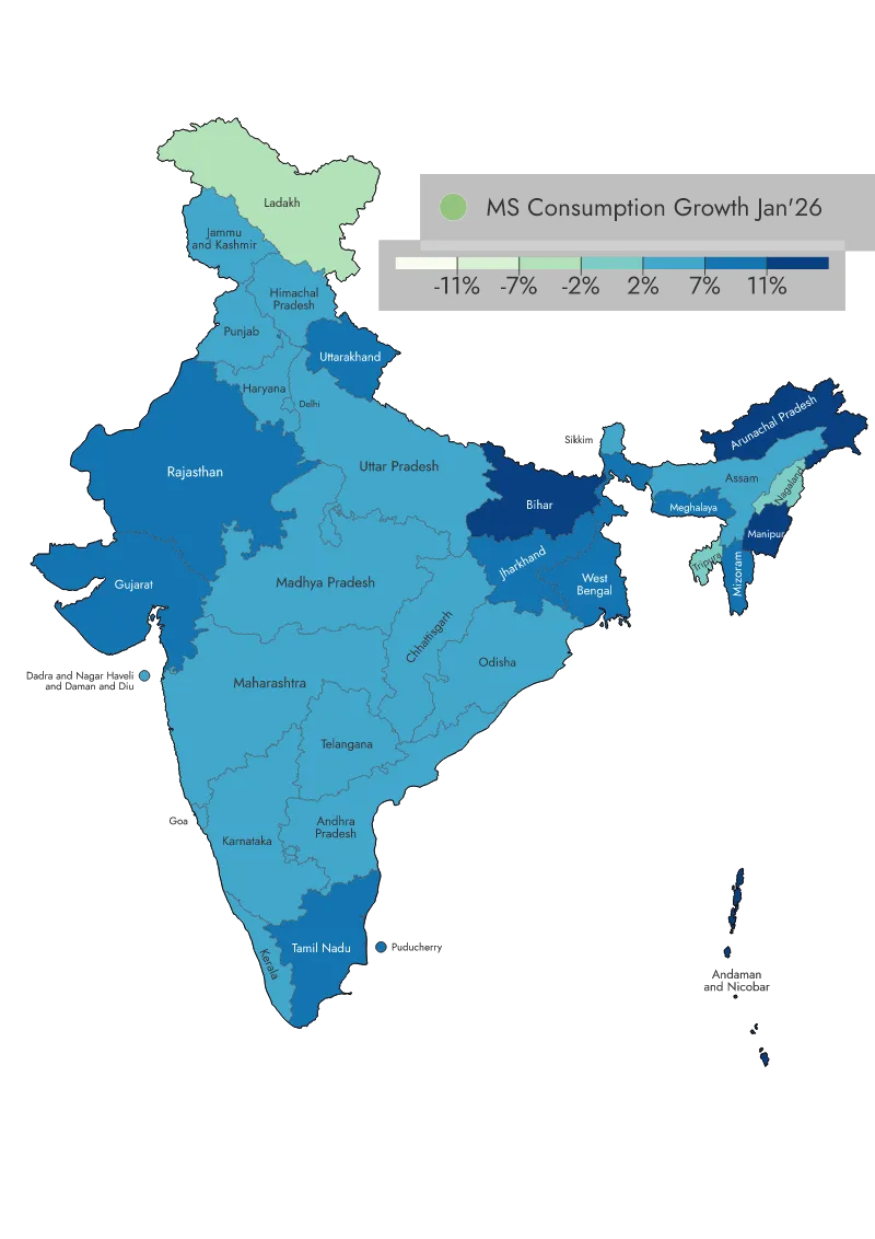 MS Consumption Growth Jan26