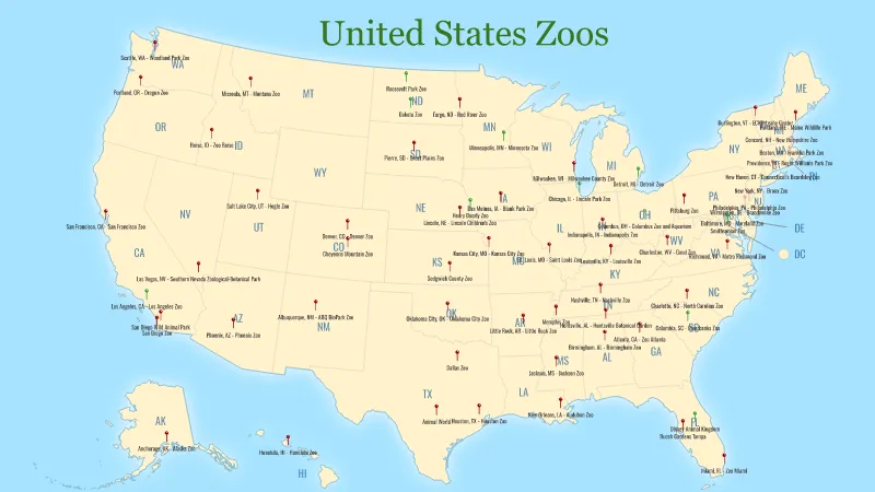 United States Zoos