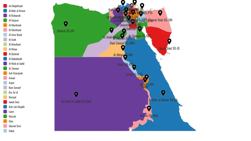 Histories and event of Egypt