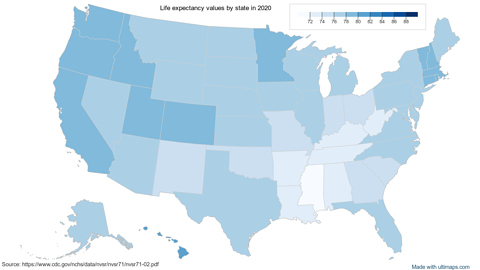 [COMMUNITY] Life expectancy values by state in 2020