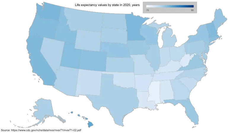 [COMMUNITY] Life expectancy values by state in 2020