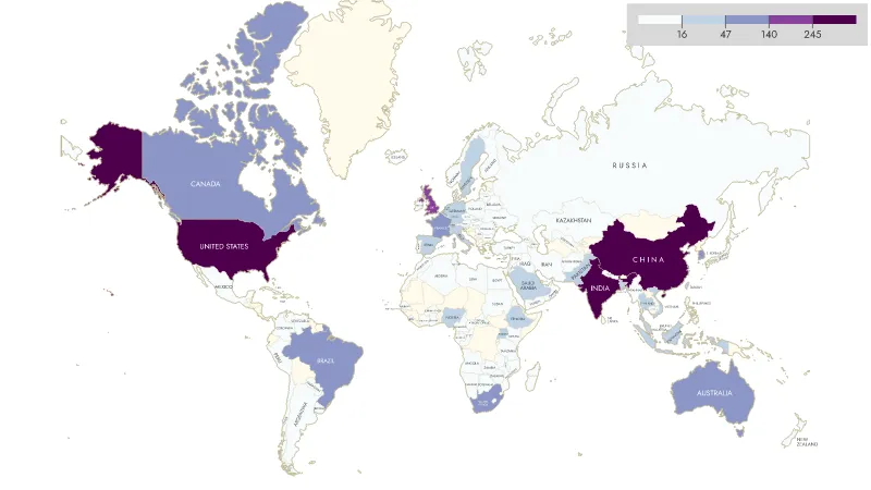 Worldwide scientific production is indexed by Scopus
