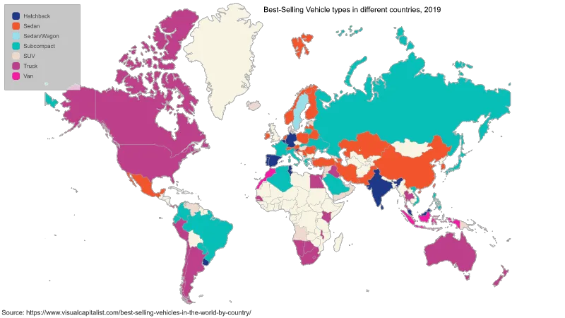 [COMMUNITY] Best-Selling Vehicle types in different countries, 2019