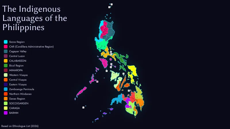 The Philippine Languages