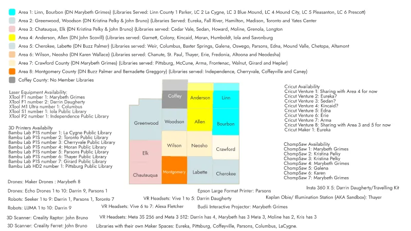 SEKLS Mobile Makerspace and Digital Literacy Training