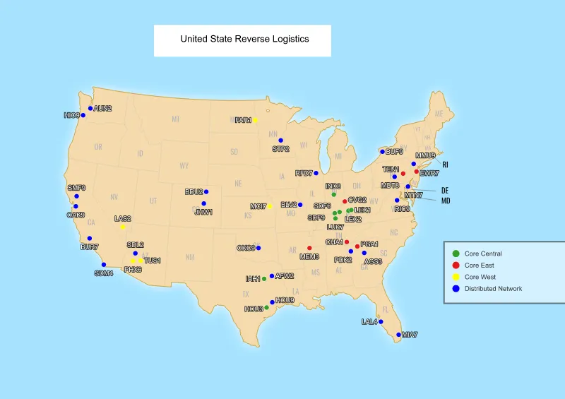 United States Reverse Logistics
