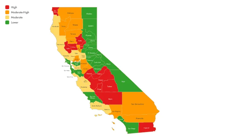period poverty in cali