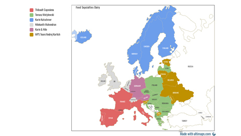 Food Specialties Dairy