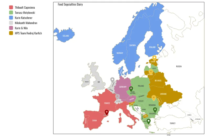 Food Specialties Dairy