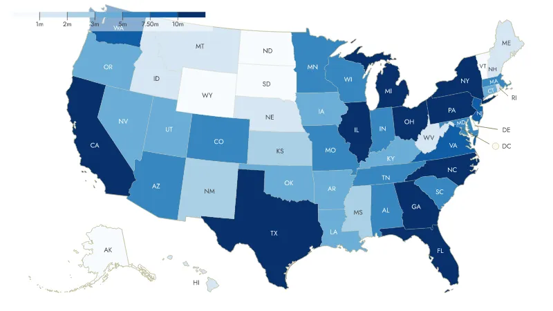US Population by states 2024