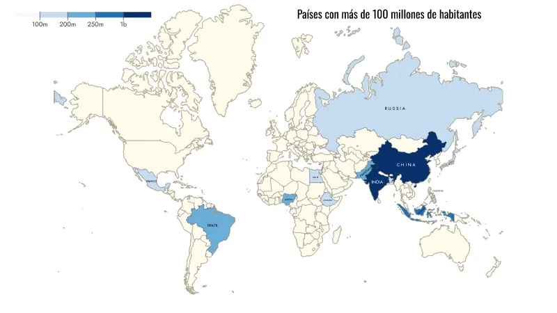 Países con más de 100 millones de habitantes