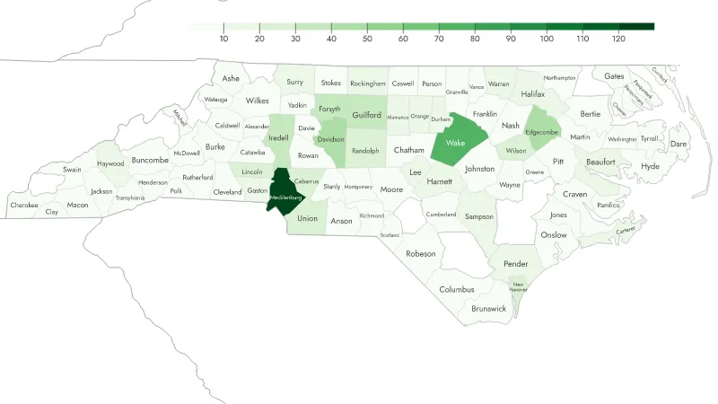 SCORE and SCORE + TEACH North Carolina Attendance 