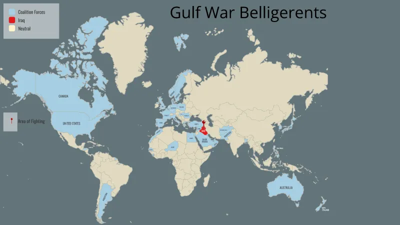 Gulf War Belligerents