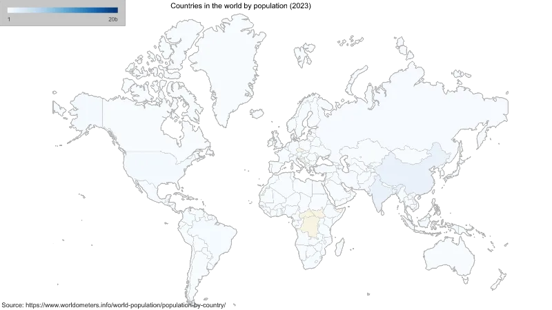 [COMMUNITY] Countries in the world by population (2023)