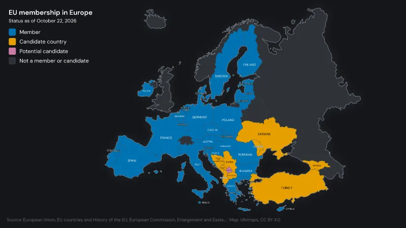 Map of EU countries and candidates