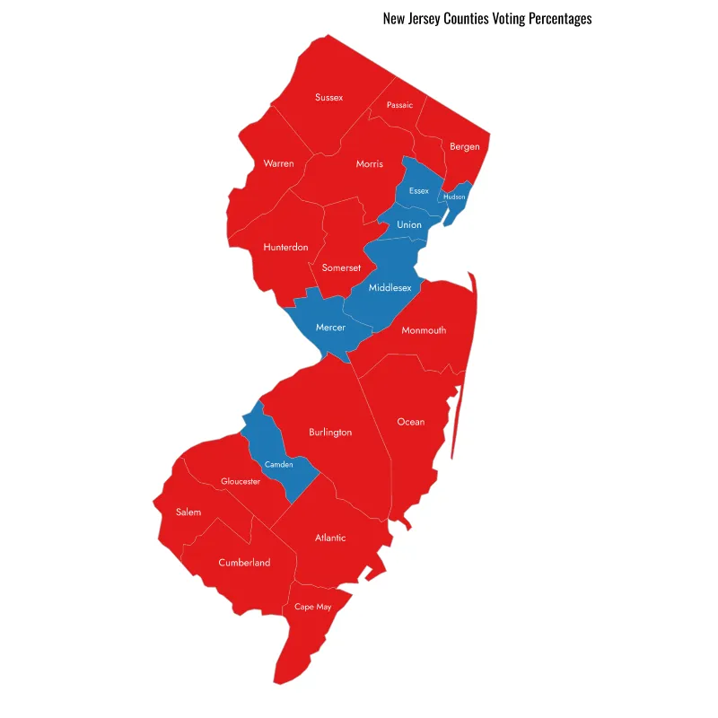 New Jersey 2025 Gubernatorial Map